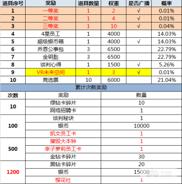 （2.19-2.21）大富豪3-GM商城版