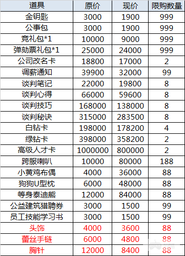 （5.7-5.9）大富豪3-GM商城版