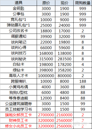 （5.14-5.16）大富豪3-GM商城版